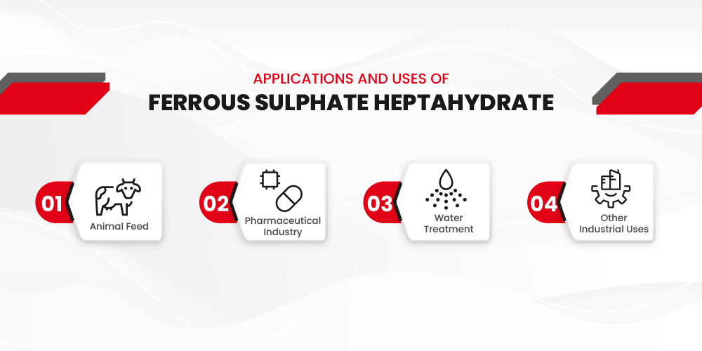 Ferrous Sulphate Heptahydrate In Multiple Industries-2