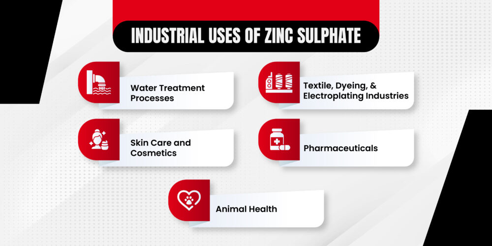 Zinc Sulphate-4