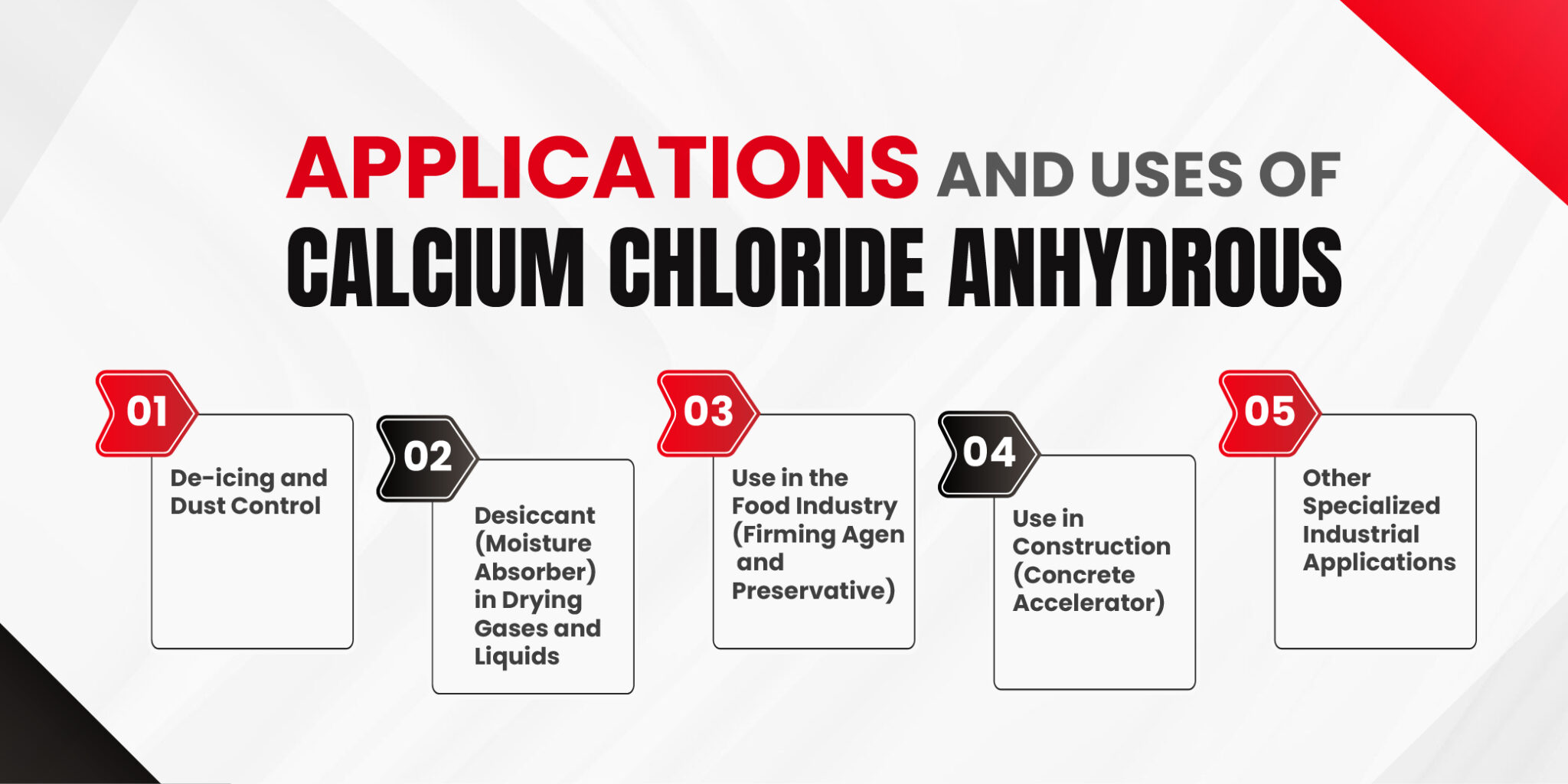 Calcium Chloride Anhydrous-2